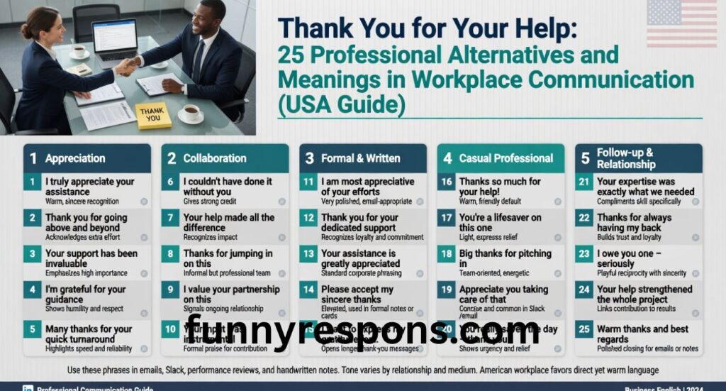 Thank You for Your Help: 25 Professional Alternatives and Meanings in Workplace Communication (USA Guide)