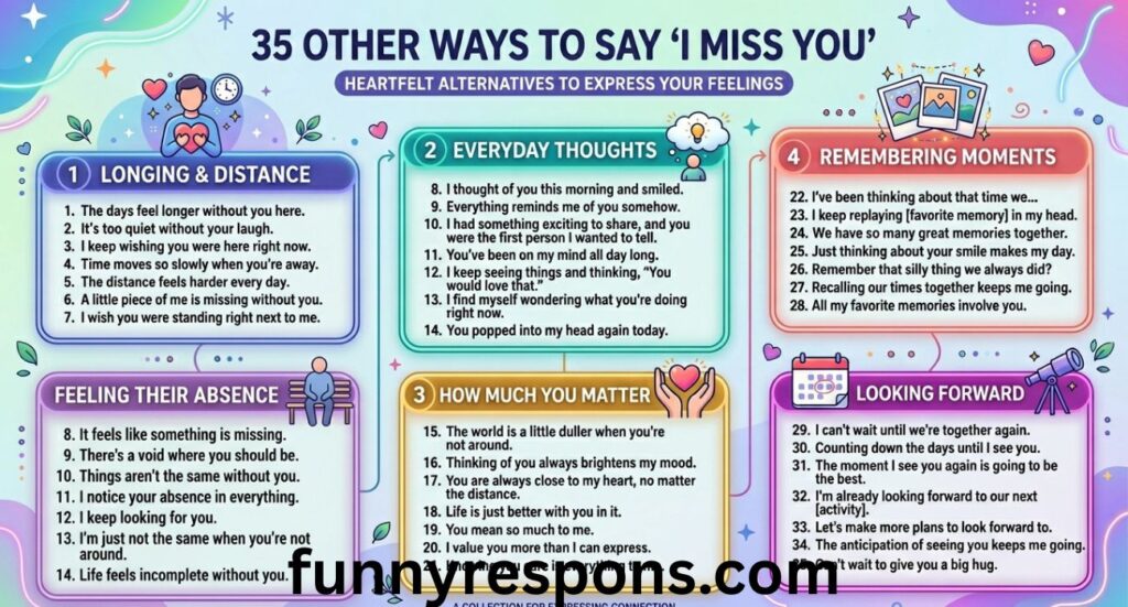 35 Other Ways to Say “I Miss You” – Heartfelt Alternatives to Express Your Feelings
